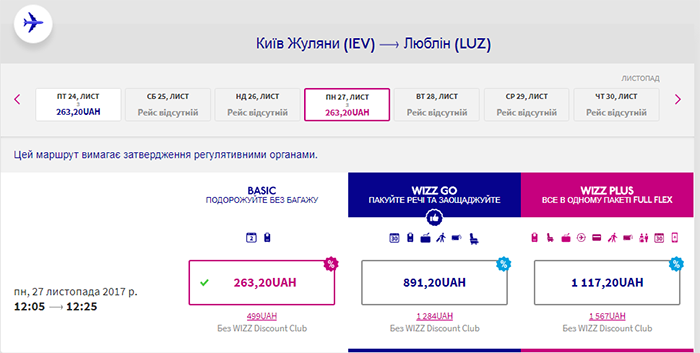 Приклад бронювання Київ - Люблін для учасників Wizz Discount Club