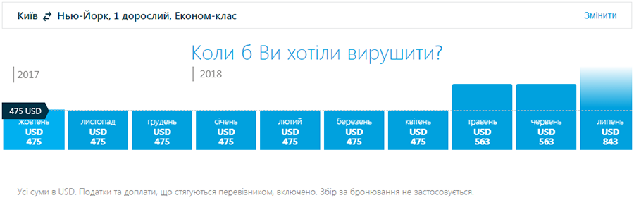 Приклад цін на сайті KLM