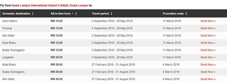 Приклад цін на сайті AirAsia