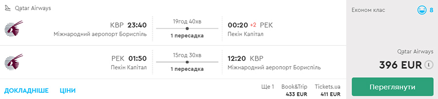 Авіаквитки із Києва в Пекін "туди-назад" на сайті Momondo.ua