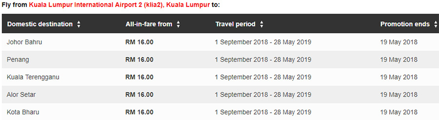AirAsia domestic fares