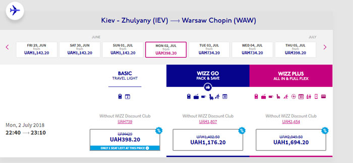 Приклад бронювання квитків Київ - Варшава