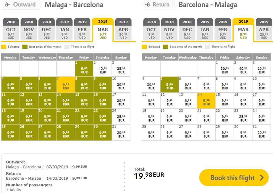 Календар дешевих авіаквитків Малага - Барселона - Малага: