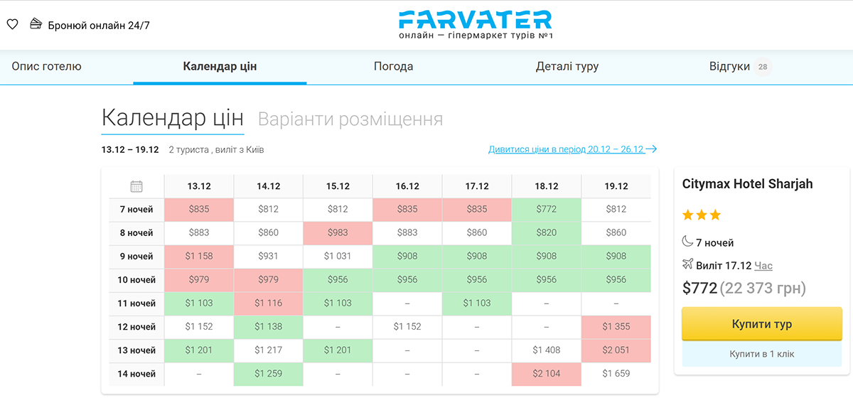 Календар низьких цін Farvater Travel