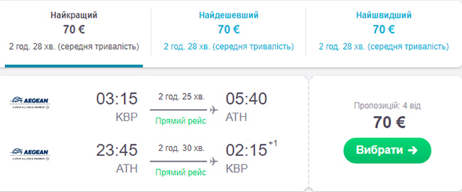 Приклад бронювання перельоту Київ - Афіни - Київ на сайті Skyscanner