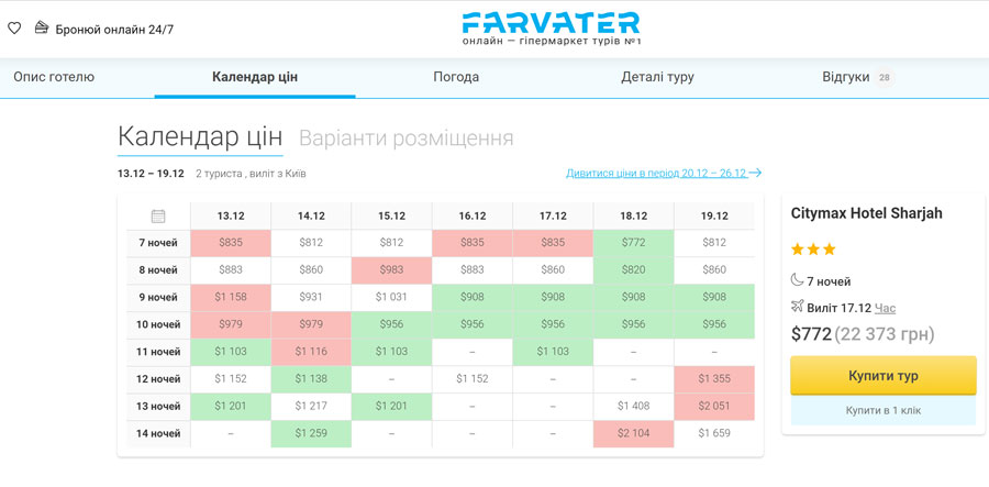 screen farvater