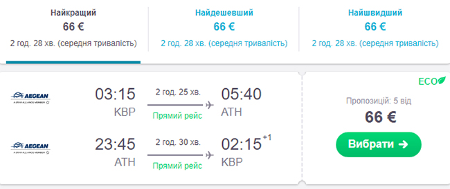 Авіаквитки Київ - Афіни - Київ на сайті Skyscanner