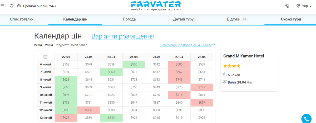 Календар дешевих цін на сайті Farvater