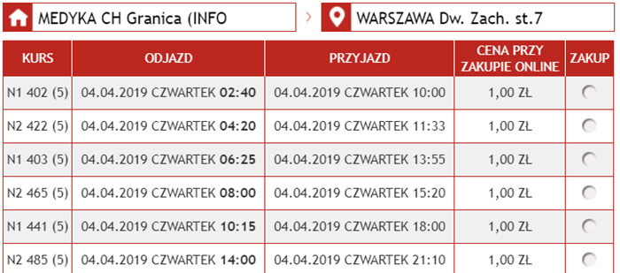 Автобусні квитки Медика - Варшава: