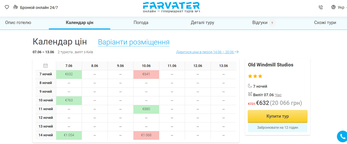 Календар низьких цін на сайті Farvater Travel
