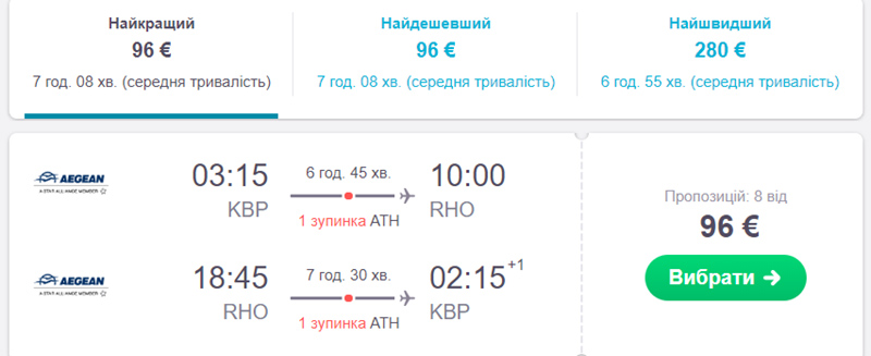 Київ - Родос - Київ від €96