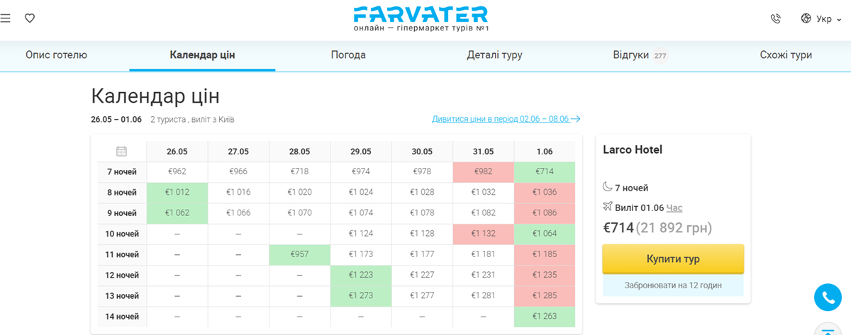 Календар цін Farvater Travel