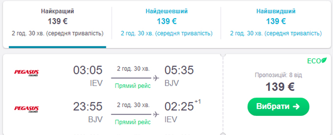 Київ - Бодрум - Київ від €139