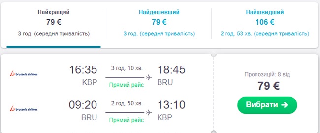 Дешеві авіаквитки із Києва в Брюссель