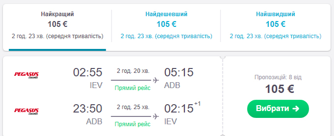 Київ - Ізмір - Київ від €105