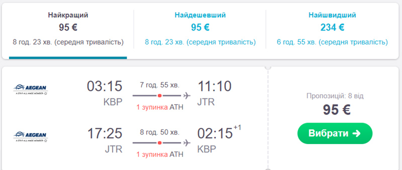 Київ - Санторіні - Київ від €95