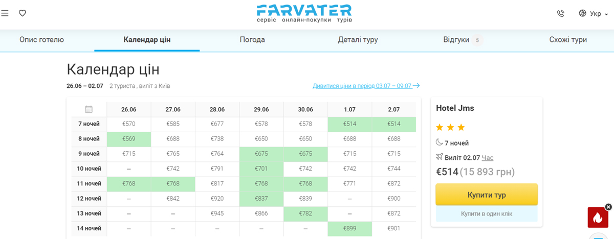Календар цін на сайті Farvater travel