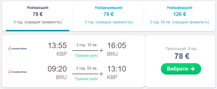 Дешеві квитки із Києва в Брюссель