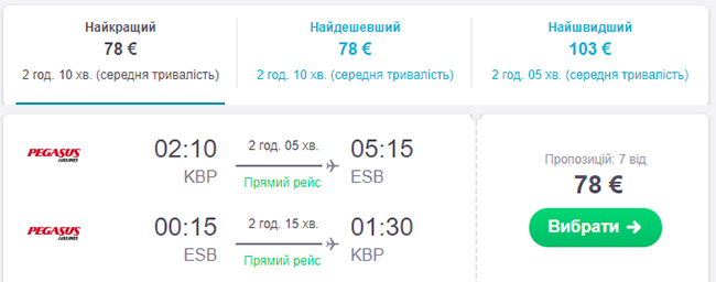 Київ - Анкара - Київ від €78 - €84