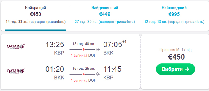 Дешеві авіаквитки Київ - Бангкок - Київ від €450