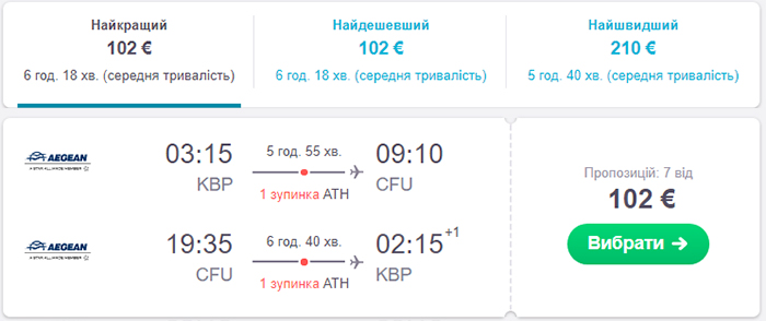 Київ - Керкіра (Корфу) - Київ від €101