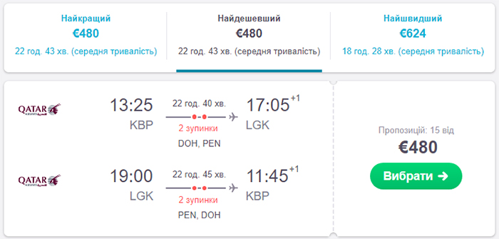 Авіаквитки Київ - Лангкаві - Київ від €480