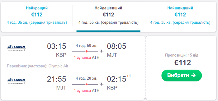Київ - Мітіліні (Лесбос) - Київ від €112: