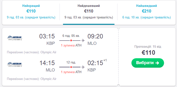 Київ - Мілос - Київ від €110