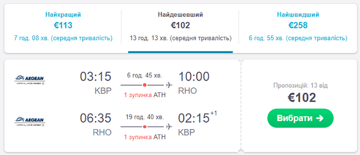 Київ - Родос - Київ від €102