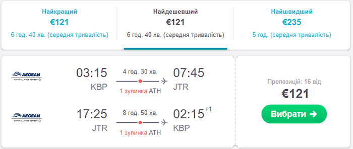 Київ - Санторіні - Київ від €121
