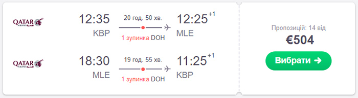 Авіаквитки із Києва в Мальдіви туди-назад
