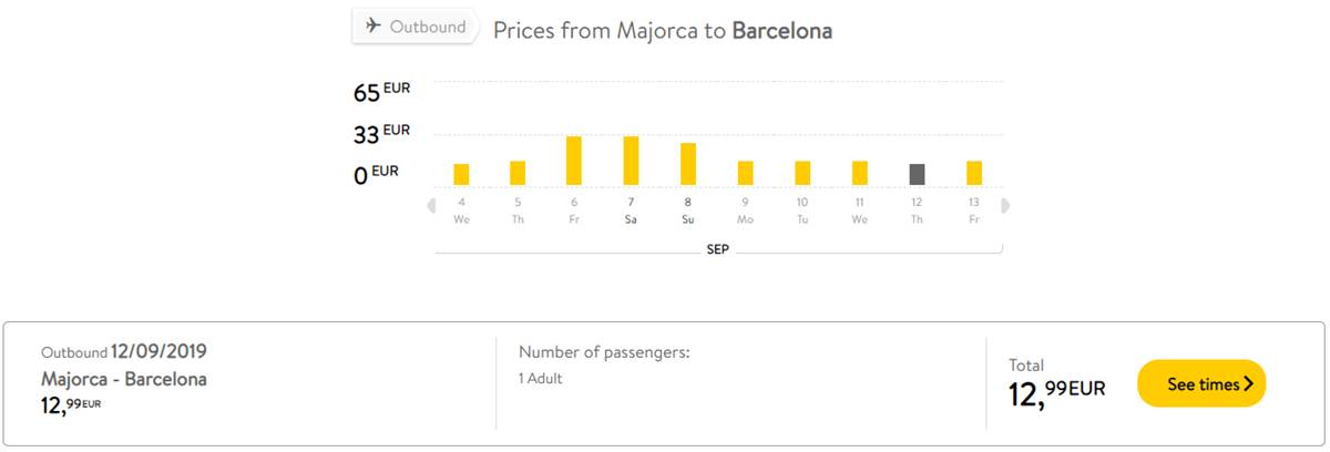 Дешеві квитки із Майорки в Барселону на сайті Vueling
