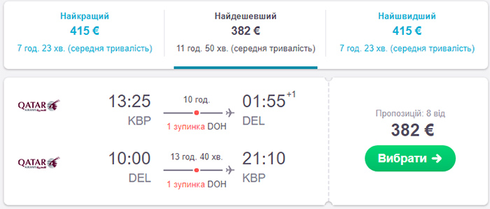 Київ - Делі - Київ від €382