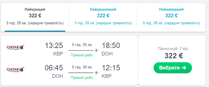 Київ - Доха - Київ від €322