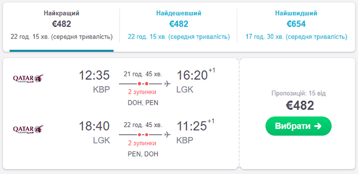 Київ- Лангкаві - Київ від €482