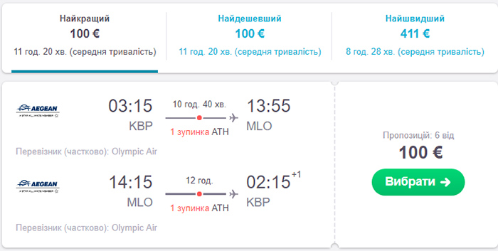 Київ - Мілос - Київ від €100