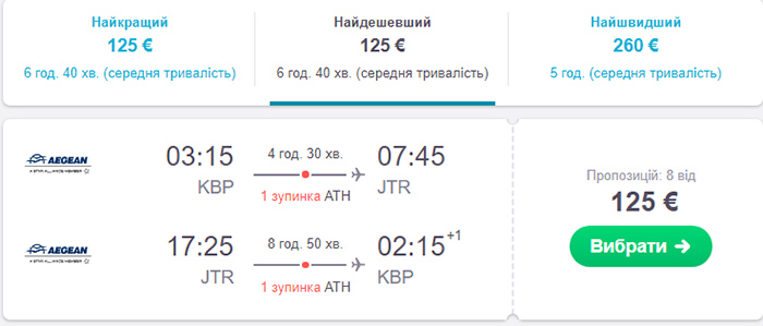 Київ - Санторіні - Київ від €125