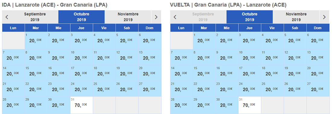 Календар цін на квитки з Лансароте в Гран-Канарію в два боки
