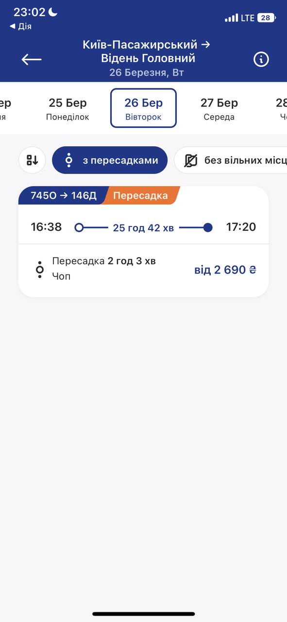 УЗ відкрила онлайн-продаж квитків із Києва у Відень! :: Lowcost UA