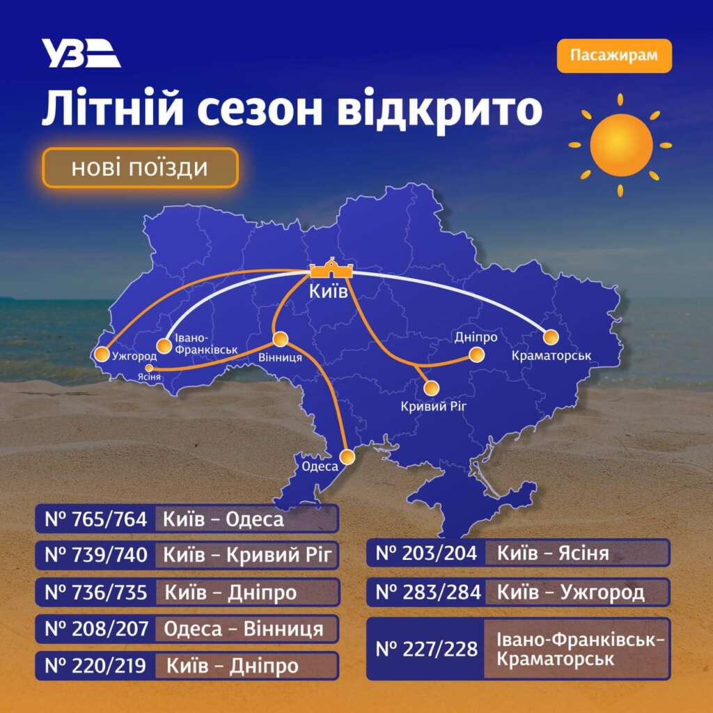 Літній сезон 2025 з Укрзалізницею: нові маршрути для подорожей Україною 3 Мапа нових маршрутів Укрзалізниці на літній сезон 2025 року, що включає напрямки до великих міст, до Карпат та на узбережжя.